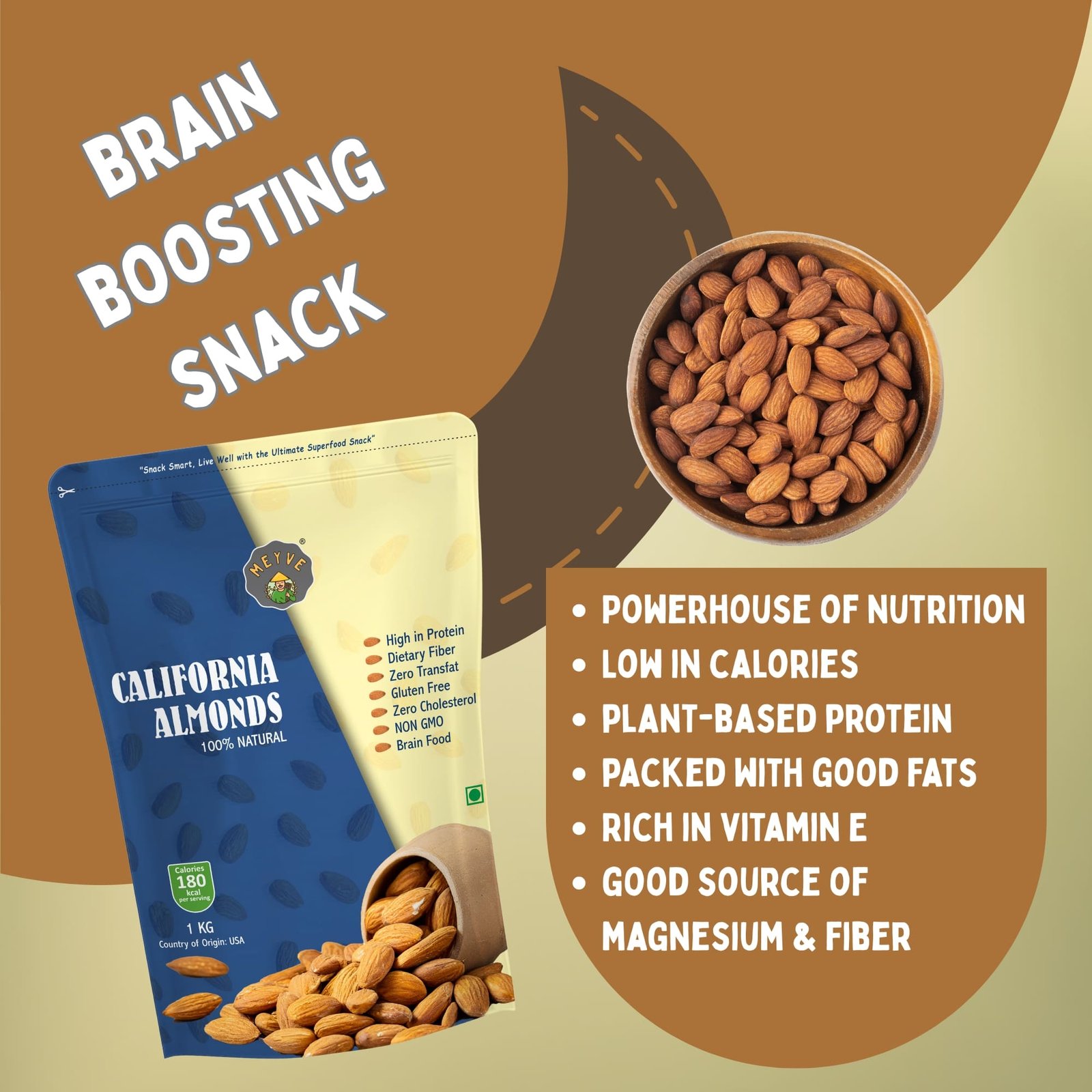 California Almonds | Healthy Protein Snack | Rich in Fiber, Vitamin E, Magnesium & Antioxidants | Perfect for Snacking, Smoothies & Baking | 1KG - Image 5